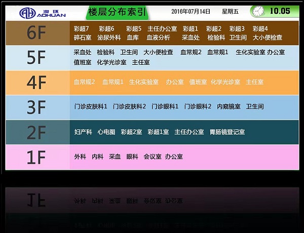 医院多媒体信息发布系统